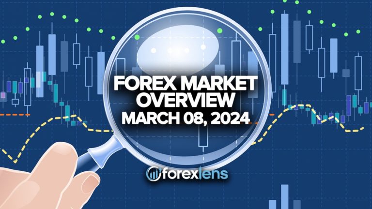 Analyzing the Influence of Global Economic Events on Currency Markets