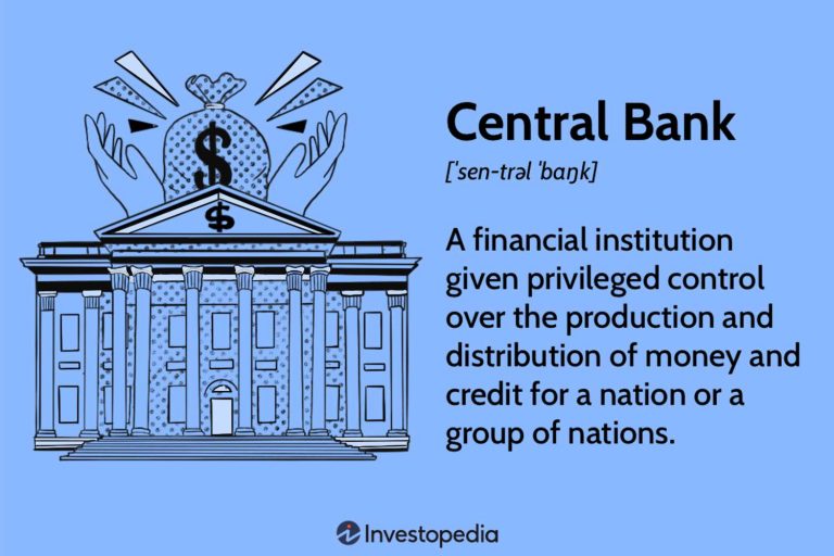 Case Studies: Historical Central Bank Actions and Market Reactions