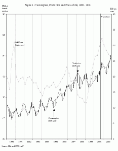 How to Interpret and Use MACD Indicators