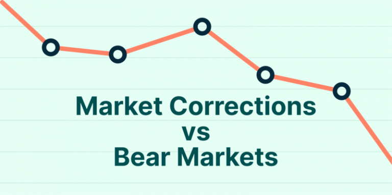 Understanding the Difference Between Corrections and Bear Markets