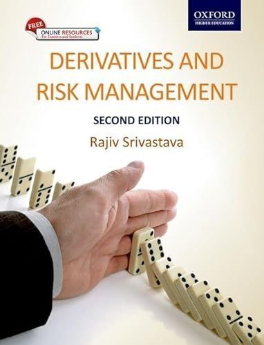 Educational Resources for Learning About Derivatives and Risk Management