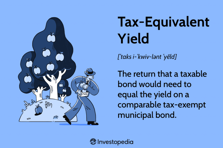 Tax Implications for Bond Investors in India