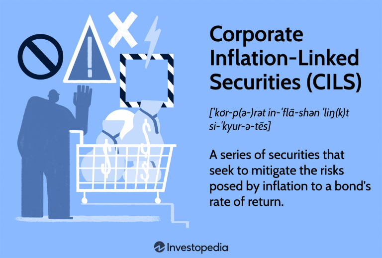 Inflation-Linked Bonds: Protecting Against Inflation Risk