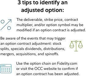 The Impact of Stock Splits on Option Contracts