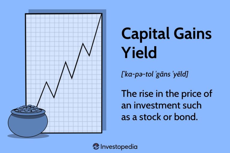 The Benefits of Dividend Yields and Capital Gains in Stock Investments