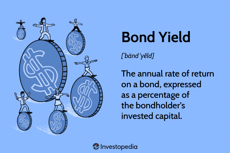 Understanding Bond Pricing and Yield Calculations