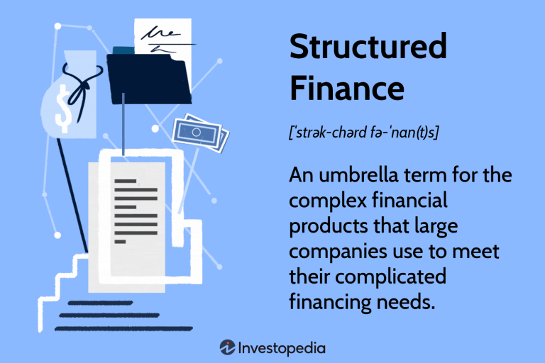 The Use of Derivatives in Structured Finance