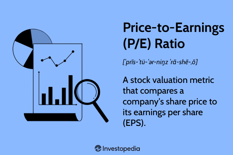 The Importance of Energy Sector Earnings in Overall Market Performance