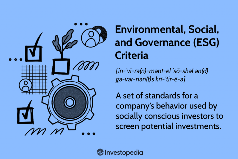 Best Practices for Investors to Evaluate and Monitor CSR Activities