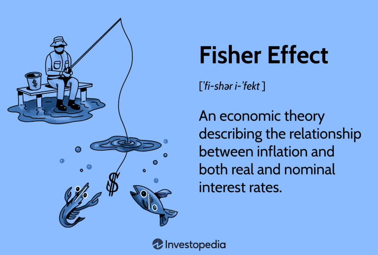 The Effect of Oil Price-Induced Inflation on Monetary Policy and Stock Markets