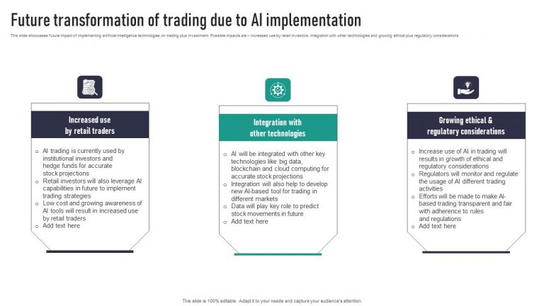 The Role of Regulation in AI Trading Ethics