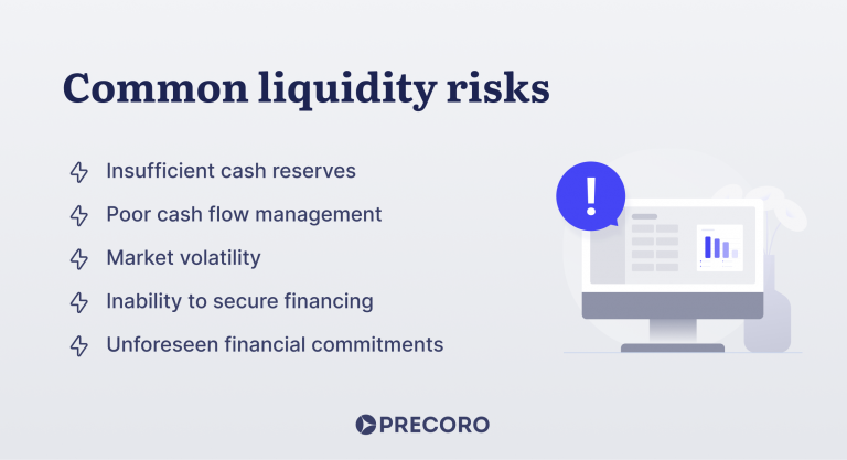 The Importance of Cash Reserves During Market Volatility