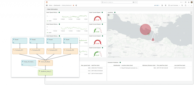 AI and Big Data: Uncovering Hidden Market Insights