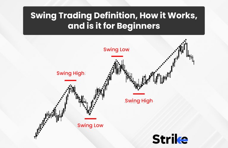 Defining Swing Trading: A Strategy for Those with Limited Time