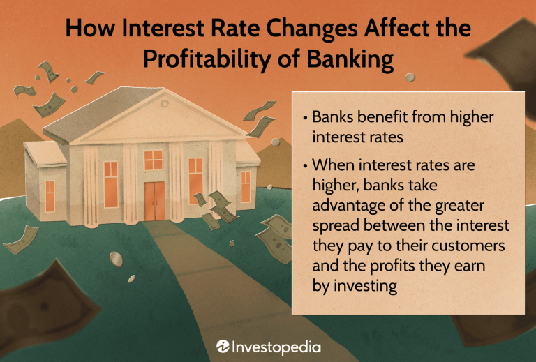 How Interest Rate Decisions Affect Different Sectors of the Stock Market