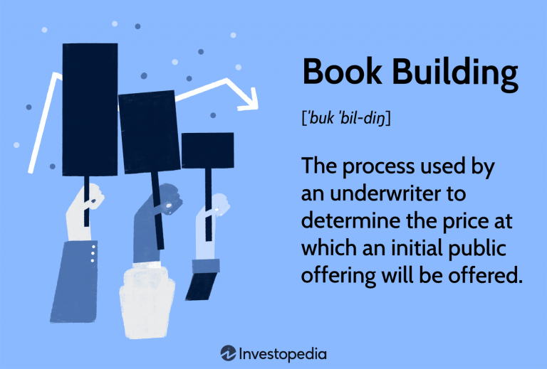 The Role of Book Building in Determining IPO Prices