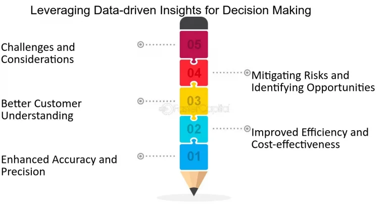 Leveraging Manufacturing and Services PMI Reports for Trading Insights