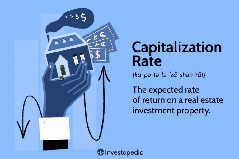 Interpreting Housing Market Data for Real Estate Sector Investments