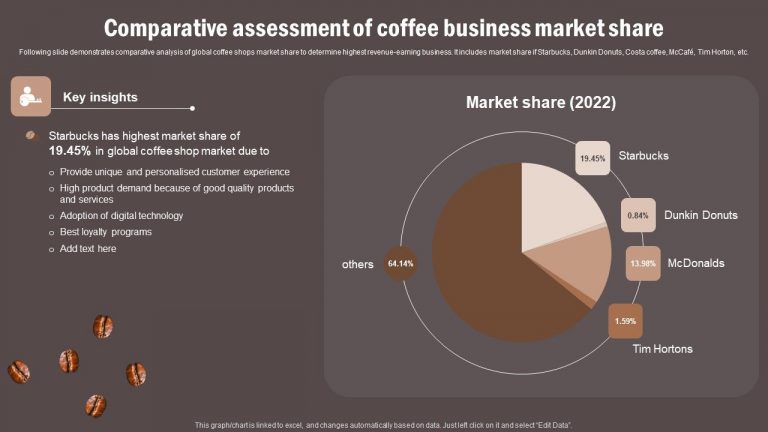 Earnings Season in Different Markets: A Comparative Analysis