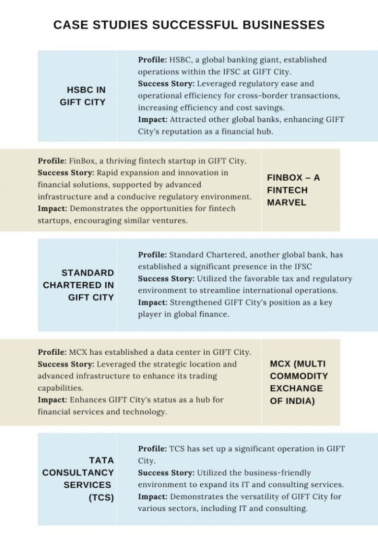 Case Studies: Successful Commodity Trades and Strategies