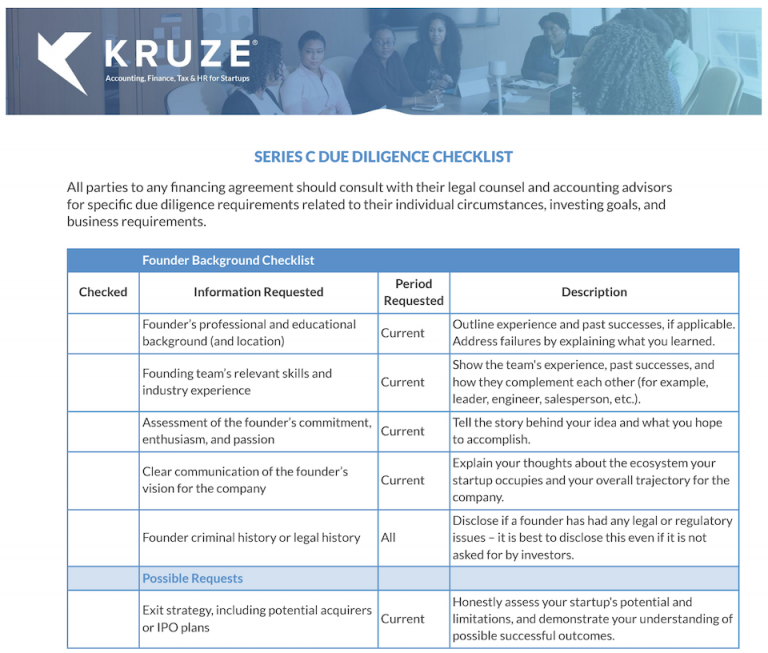 Due Diligence for Investors: Assessing Company Fundamentals Before Investing in an IPO