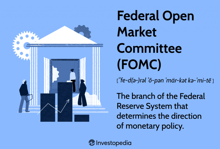 The Role of Central Bank Minutes and Statements in Market Movements