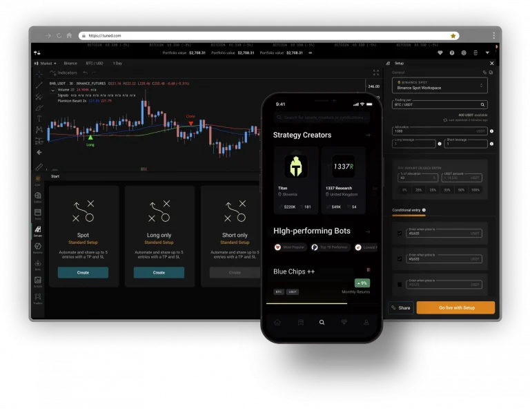 The Role of Automated Trading Systems in Managing Leveraged Trades