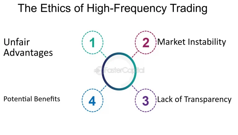 AI and the Transparency of High-Frequency Trading Activities