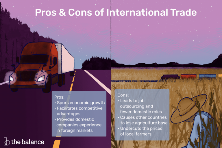 The Effect of International Trade Agreements on Agricultural Prices and Stocks