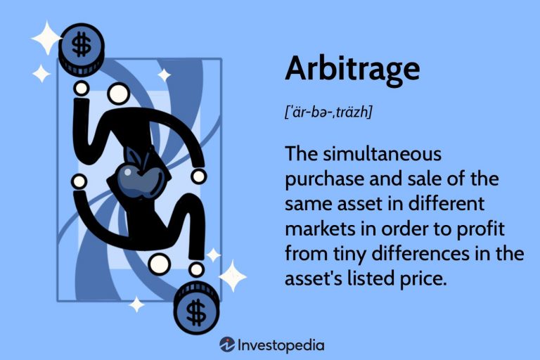 Arbitrage Opportunities in Futures Trading