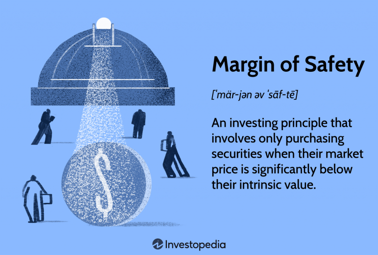 The Role of the Margin of Safety in Value Investment Strategies