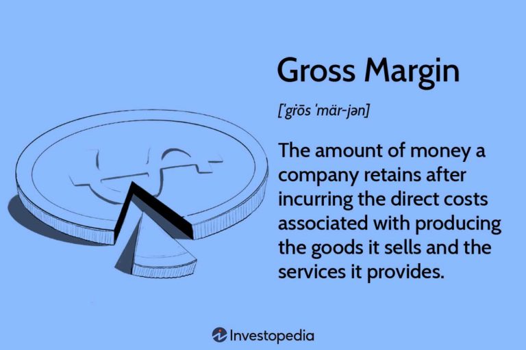 Understanding the Costs and Fees Associated with Margin Trading