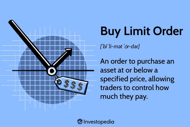 Stop-Loss Orders in Forex Trading: Special Considerations