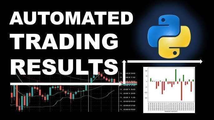 Backtesting Your MACD Trading Strategy for Reliability