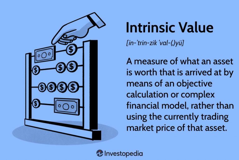 The Concept of Intrinsic Value and How to Calculate It