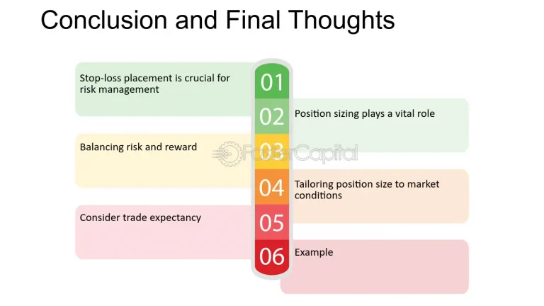 Balancing Risk and Reward with Proper Stop-Loss Placement