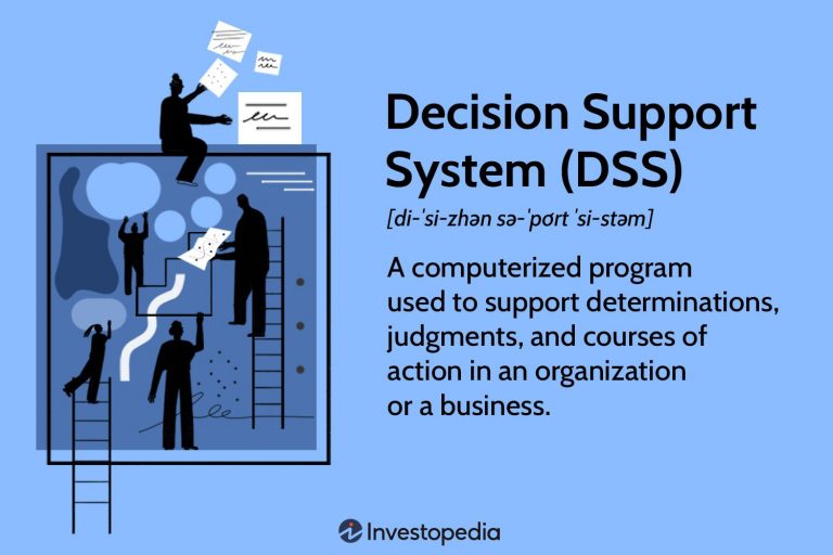 Real-Time Trading Decisions Supported by AI