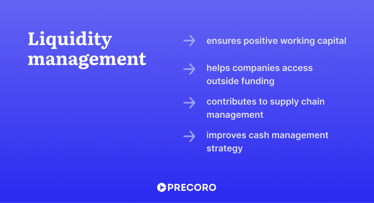 The Importance of Timing in Liquidity Management