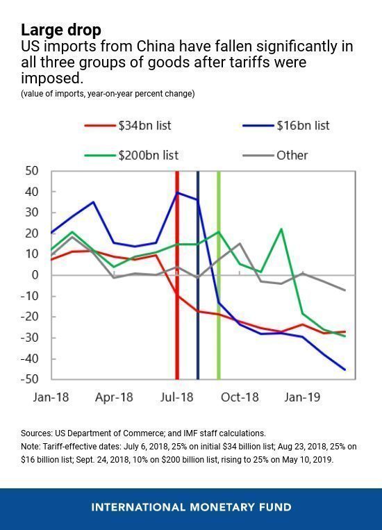 Introduction to Market Sentiment and Its Impact on Trading