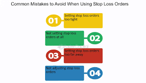 Common Mistakes When Setting Stop-Loss Orders