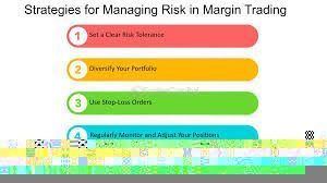 Strategies for Managing Risk in Margin Trading