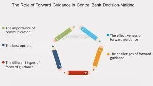 The Role of Central Bank Communications and Forward Guidance