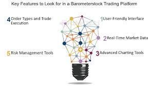 Choosing the Right Social Trading Platform: Features to Look For