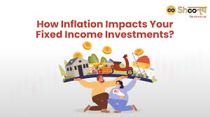 Fixed-Income Investments and Their Vulnerability to Inflation