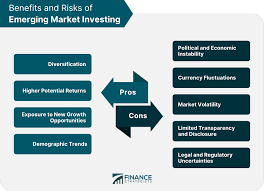 Strategies for Investing in Emerging Market Stocks