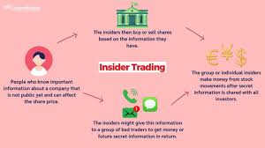 Insider Trading Laws in India: What Investors Need to Know