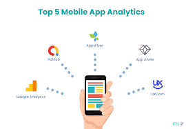 The Integration of Advanced Analytical Tools in Mobile Trading Apps