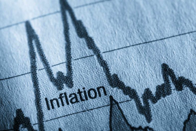 Historical Impact of Inflation on Stock Market Returns