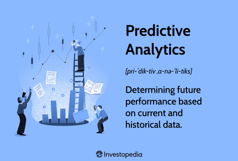 Case Studies: Successful Predictions Using Big Data Analytics