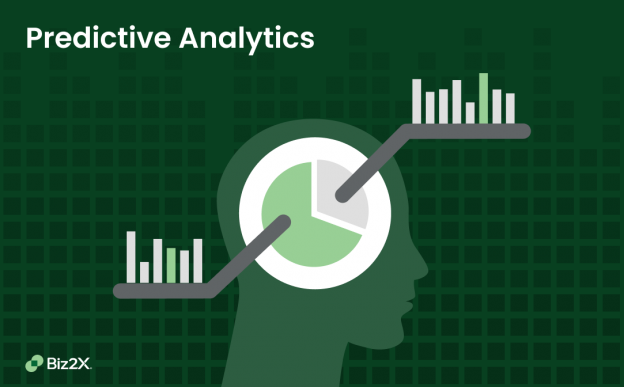 The Role of Predictive Analytics in Portfolio Management